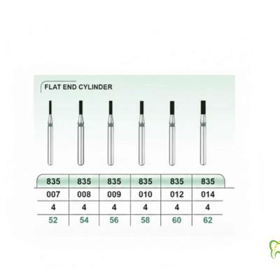 فرز الماسه توربین 5 عددی KVH