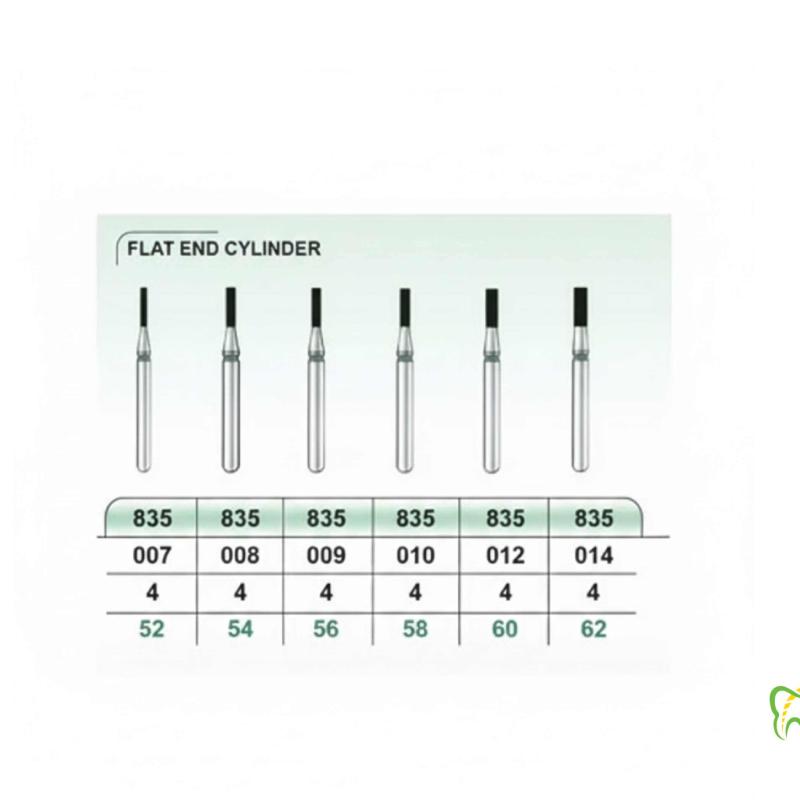 فرز الماسه توربین 5 عددی KVH
